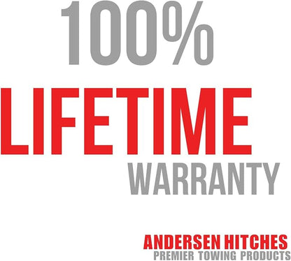 ANDERSEN HITCHES | 3604 RV and Trailer Accessories | 2-Pack Camper Leveler - Image 4