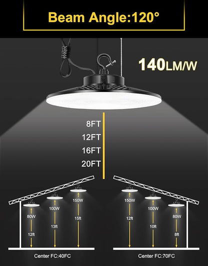 UFO LED High Bay Light, 150W/100W/80W Adjustable, 3000K/4000K/5000K, UL & DLC - Image 8