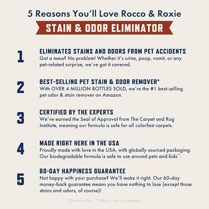 Rocco & Roxie Supply Co. Stain & Odor Eliminator - Image 2