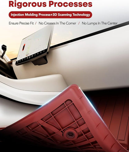YHTAUTO Custom Fit Light Red Car Floor Mats - Image 5