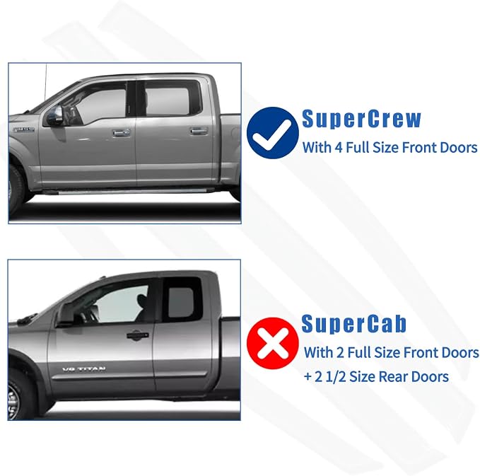 Outside Mount Window Visors Rain Guards Fit - Image 2
