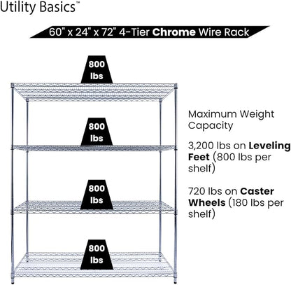 60"x24"x72" PREMIUM METAL STEEL 4-Tier Wire Shelving NSF 3200 LBS MAX Capacity - Image 6