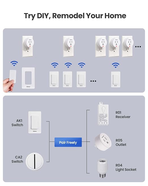 Remote Control Outlet Plug - Image 2