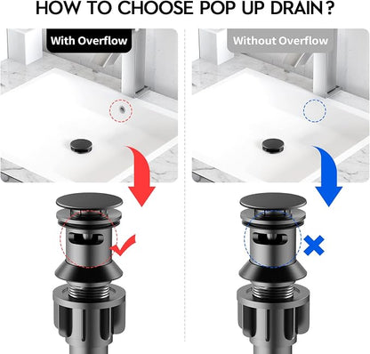 Bathroom Sink Drain with Overflow, PureHome Bathroom Sink Stopper, Pop Up - Image 2