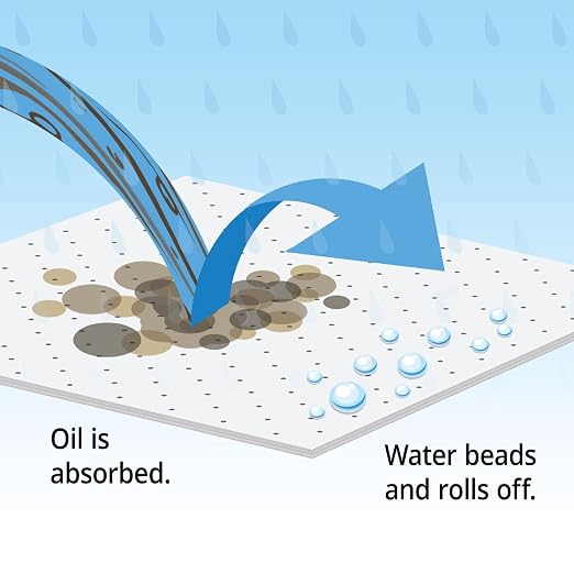 PIG Oil-Only Absorbent Mat Roll | Heavyweight | Absorbs 32.4 gal per roll | - Image 7
