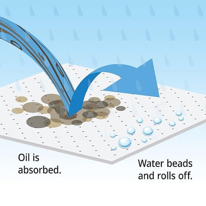 PIG Oil-Only Absorbent Mat Roll | Heavyweight | Absorbs 32.4 gal per roll | - Image 7