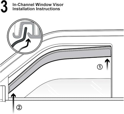 2pcs Compatible With 93-11 Ranger In Channel Style Sun Rain Guard Durable Side - Image 5