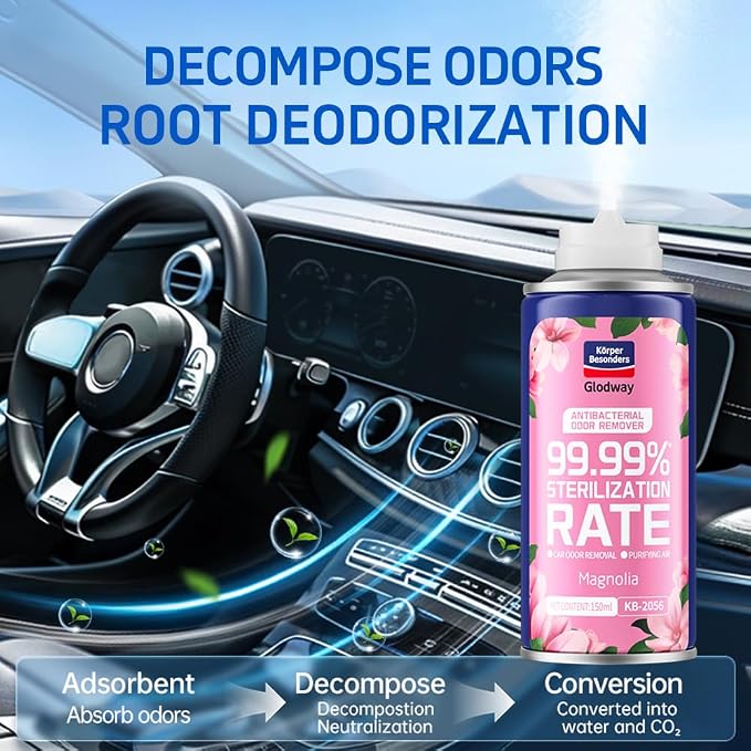 Glodway Whole Car Air Refresher Spray, Odor Eliminator Eliminates Strong - Image 6
