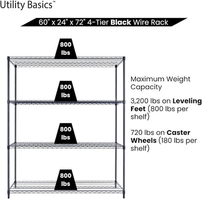 60"x24"x72" Premium Metal Steel 4-Tier Wire Shelving NSF 3200 LBS MAX Capacity - Image 7