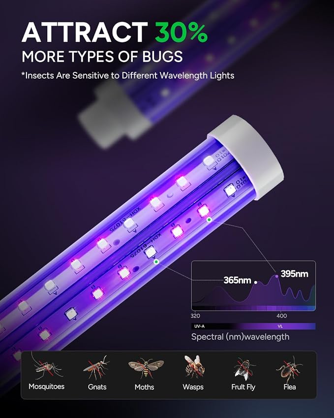 Buzbug LED Bug Zapper Indoor Outdoor, 10 Years Lifespan, 6.5ft Power Cord - Image 2