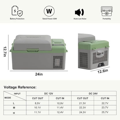 Alpicool Y19E Portable Fridge 12 Volt Car Refrigerator 21Quart Freezer - Image 3