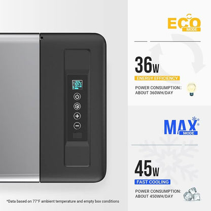 BougeRV 12 Volt Refrigerator 12V Car Fridge 30 Quart Portable Freezer - Image 2
