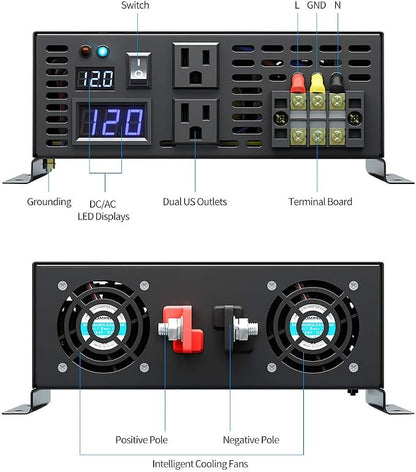 WZRELB Home Power Supply Off Grid Pure Sine Wave 12Vdc to 120Vac 60Hz 4000W - Image 4