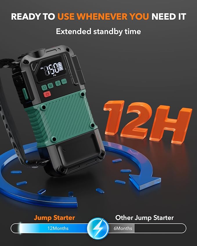 Portable Car Jump Starter with Air Compressor - Image 7