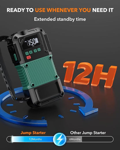 Portable Car Jump Starter with Air Compressor - Image 7