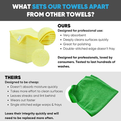 16" x 16" All Purpose Microfiber Towels - Image 2