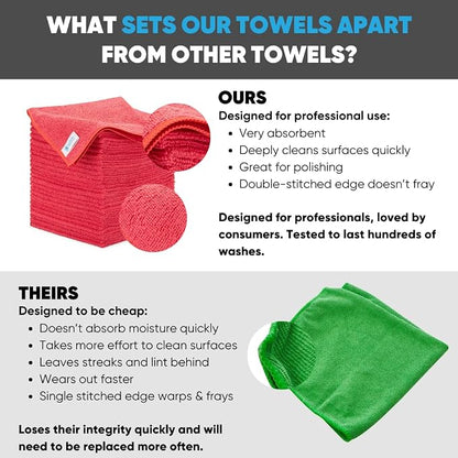 Bulk 16" x 16" All Purpose Microfiber Towels Wholesale - Image 2