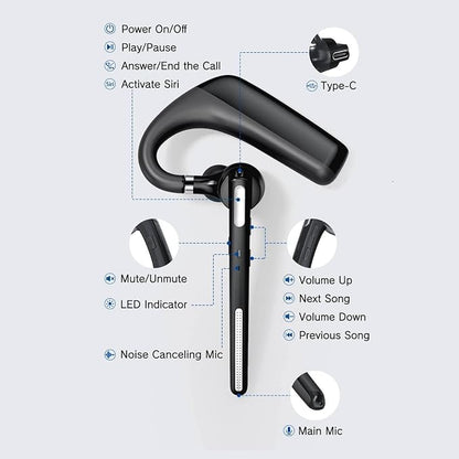Bluetooth Headset V5.4, Wireless Bluetooth Earpiece - Image 6