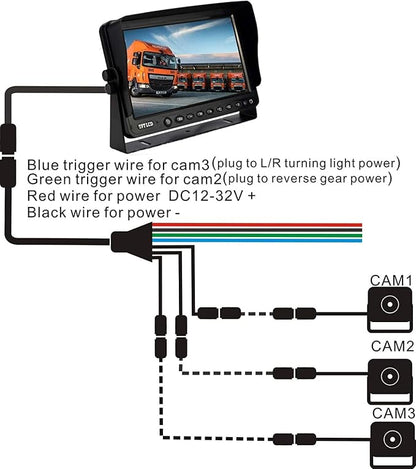 AHD 1080P 7" Reverse Rear View Backup Dual Camera System, Two Cameras - Image 8