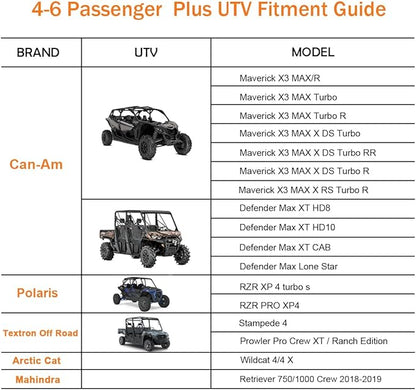 Waterproof UTV Cover, Heavy Duty Black Oxford Cloth All-Weather Protection UTV - Image 2