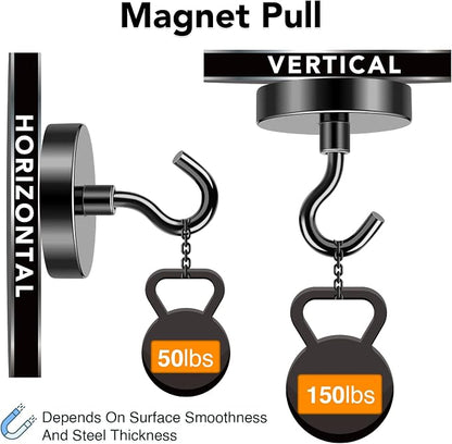 MIKEDE Magnetic Hooks, 150LB Super Strong Magnet Hooks Heavy Duty - Image 2