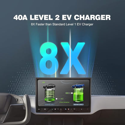 Level 2 EV Charger, 40 Amp, 240 Volt, 25ft Cable, Electric Vehicle Portable - Image 2