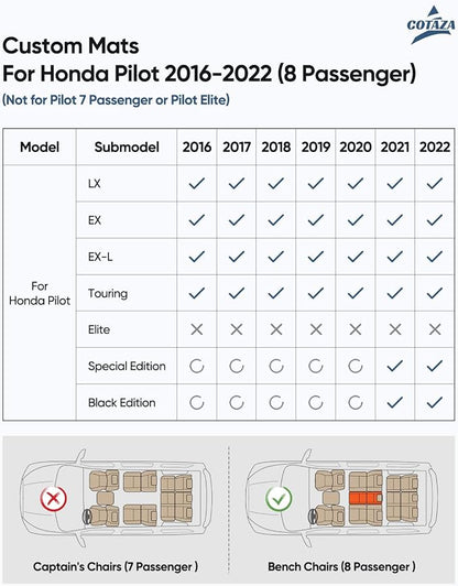 Car Floor Mats for Honda Pilot 2016-2022 8 Seats, Accessories for Honda Pilot - Image 2