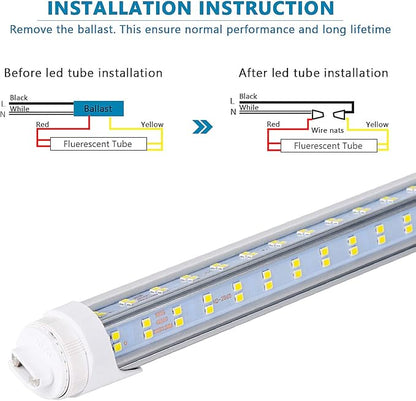 10 Pcs, 8ft R17D LED Tube Light, F96 t12 HO 8 Foot Led Bulbs, 100-277V Input - Image 5