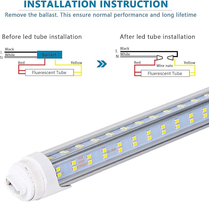 R17D/HO 8FT LED Bulbs - Image 6