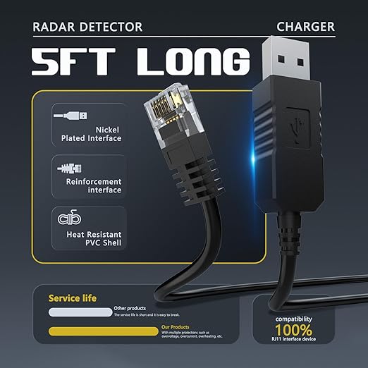 Radar Detector Cable, USB to RJ11 Plug Cord Compatible - Image 2