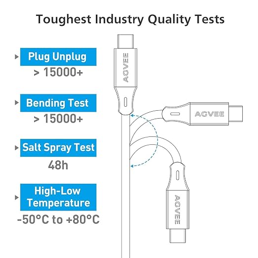 AGVEE 3ft Coiled Short USB-C to USB-C Charging Cable 60W PD Fast Charger Cord - Image 6