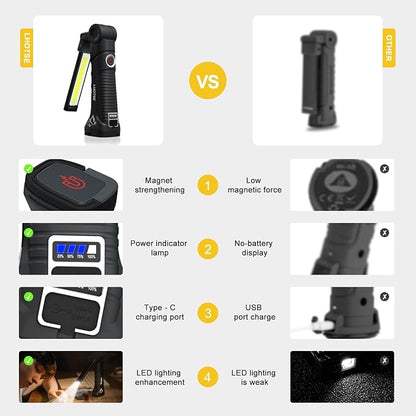 LHOTSE Rechargeable Work Lights, LED Work Light - Image 2
