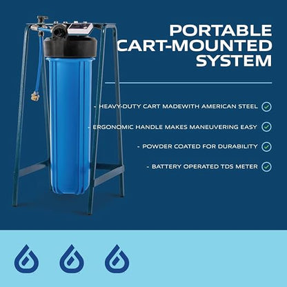 Spotless Water Systems - Image 3