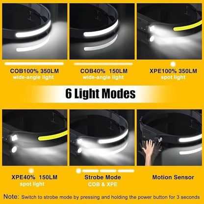 Headlamp Rechargeable 2PCS, 230° Wide Beam Head Lamp LED - Image 4