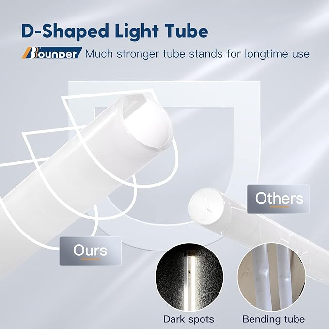 BBOUNDER 10 Pack Linkable LED Utility Shop Light, 4400 LM, 6500K Cool Daylight - Image 3