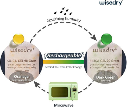wisedry 20 Gram Rechargeable Silica Gel Packets Microwave Fast Reactivate in - Image 3