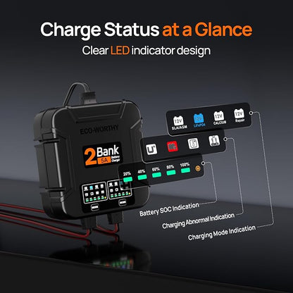 ECO-Worthy 2-Bank Marine Battery Charger 10A, IP68 Waterproof 12V Charger & - Image 5