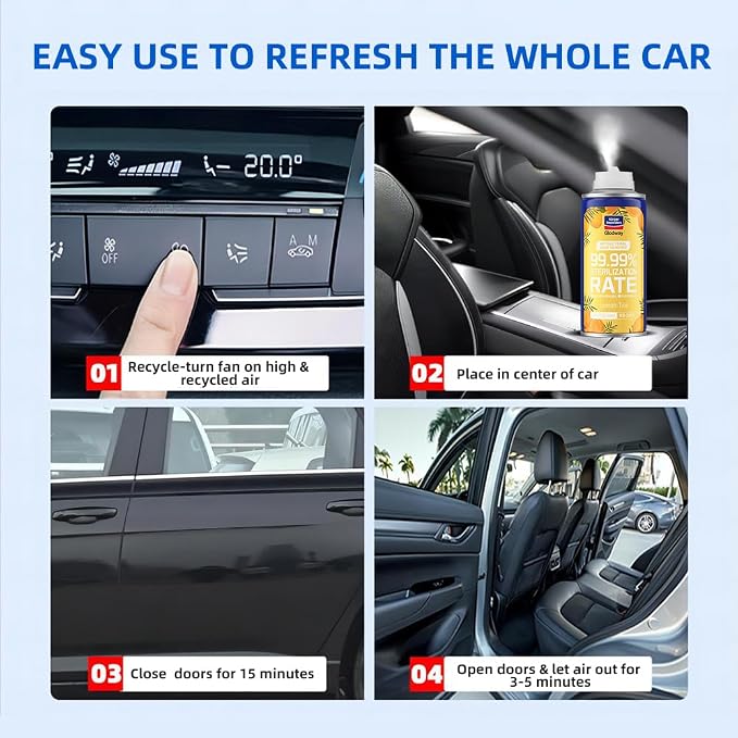 Glodway Whole Car Air Refresher Spray, Odor Eliminator Eliminates Strong - Image 4