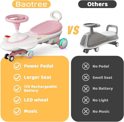Kids Electric Ride On Car 12V - Image 6
