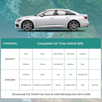 Premium Car Cover Custom Fit Infiniti Q50 Sedan, 16 Layers Heavy Duty Car Cover - Image 5
