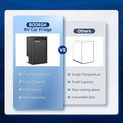 BODEGACOOLER 12 Volt Refrigerator, 83L RV Refrigerator APP Control, RV Fridge - Image 7