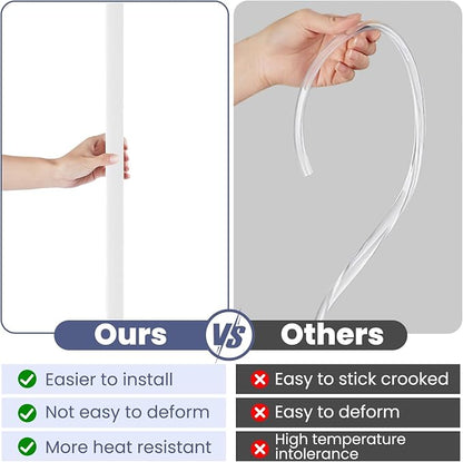 2PCS Wall Corner Protectors Guards - Image 7