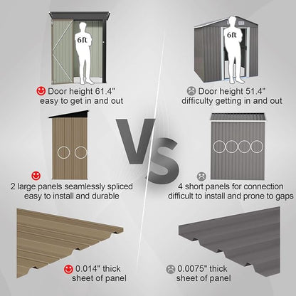 JUMMICO Metal Outdoor Storage Shed 5 x 3 FT Metal Shed - Image 6