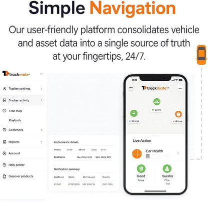 Kirbi OBD Tracker, GPS Tracker for Vehicles Real-Time Tracking, Worldwide - Image 4