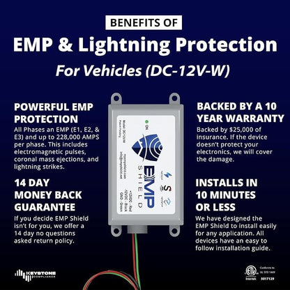 EMP Shield – Vehicle EMP Protection 12 Volt DC - Image 2