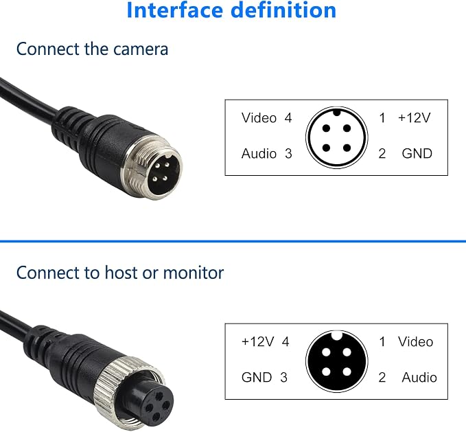 4 Pin Camera Cable with Corrugation Tube Cover, Car 4Pin Aviation Video - Image 2