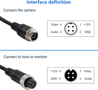 4 Pin Camera Cable with Corrugation Tube Cover, Car 4Pin Aviation Video - Image 2