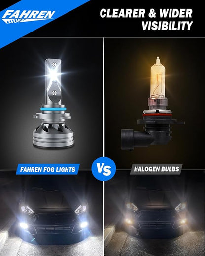 FAHREN 9005/HB3 9006/HB4  Bulbs Combo, %  9006 9005 - Image 3