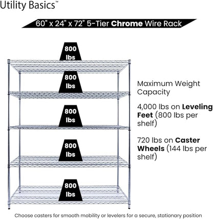60"x24"x72" Chrome 5-Tier PREMIUM Wire Shelving NSF 4000 LBS MAX CAPACITY Heavy - Image 6