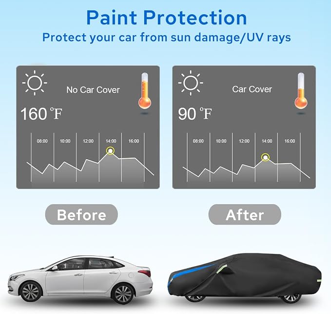 Avecrew Car Cover Custom Fit for Toyota Corolla, Waterproof All Weather Full - Image 4